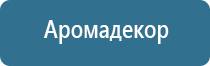 ароматизатор для дома автоматический электрический